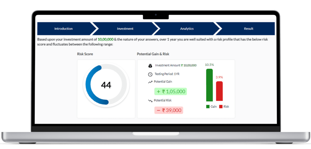 SEBI registered investment advisors